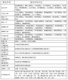 章贡学生爆料最新消息