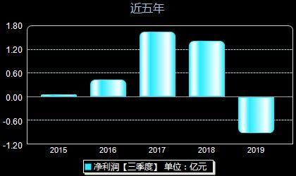 智云新款爆料最新消息,揭秘全新功能与设计亮点